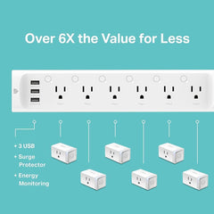 Plug Power Strip HS300, Surge Protector with 6 Individually Controlled Smart Outlets and 3 USB Ports, Works with Alexa & Google Home, No Hub Required , White