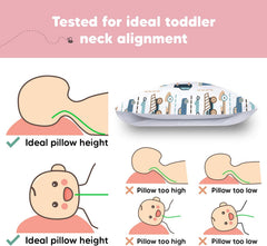 Toddler Pillow with Pillowcase, 13X18 My Little Dreamy Pillow (Vroom) | Kids Travel Bed Pillow for Sleep, Organic Cotton Small Pillowcase, Soft, Breathable, Machine Washable, Toddlers 2-5 Years Old