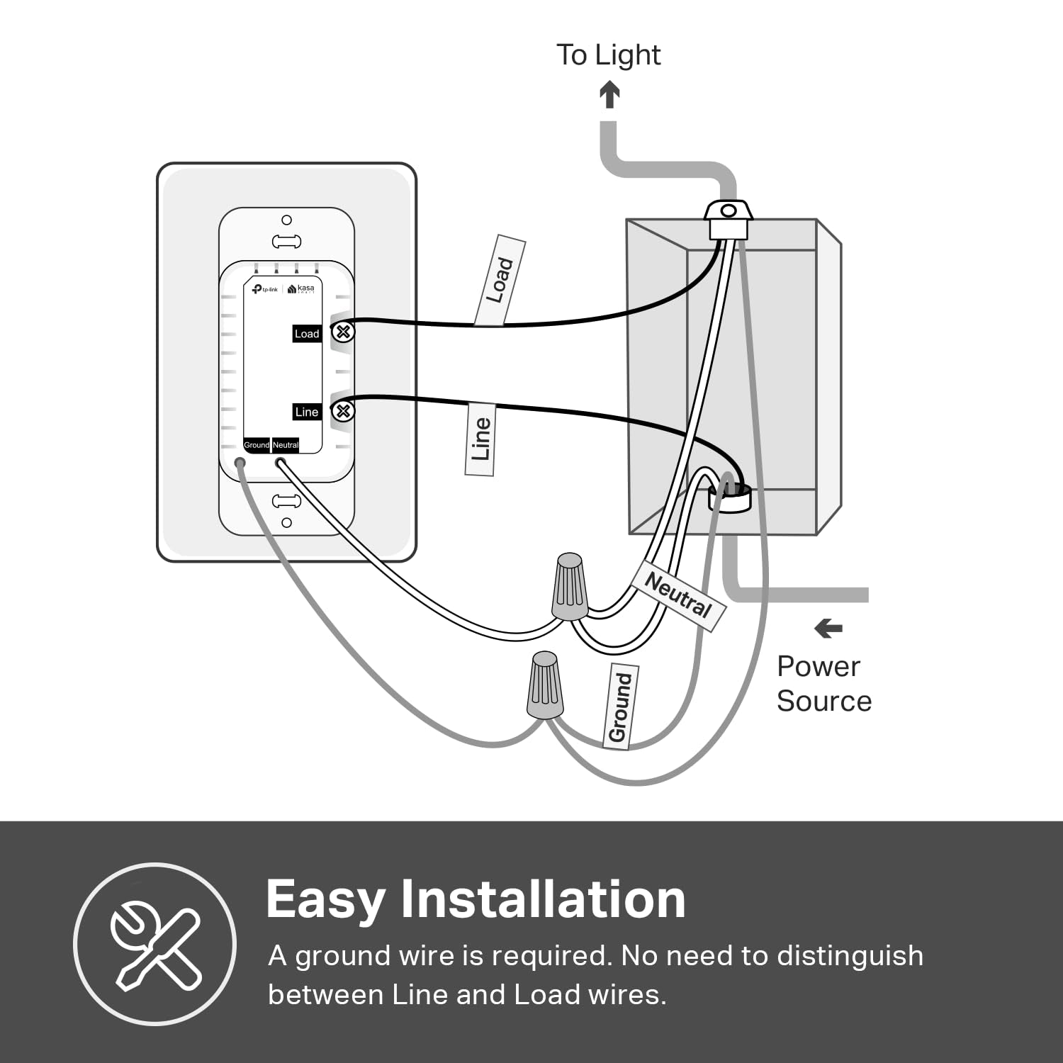 Light Switch HS200, Single Pole, Needs Neutral Wire, 2.4Ghz Wi-Fi Light Switch Works with Alexa and Google Home, UL Certified, No Hub Required , White, HS200
