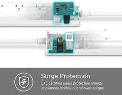 Plug Power Strip HS300, Surge Protector with 6 Individually Controlled Smart Outlets and 3 USB Ports, Works with Alexa & Google Home, No Hub Required , White