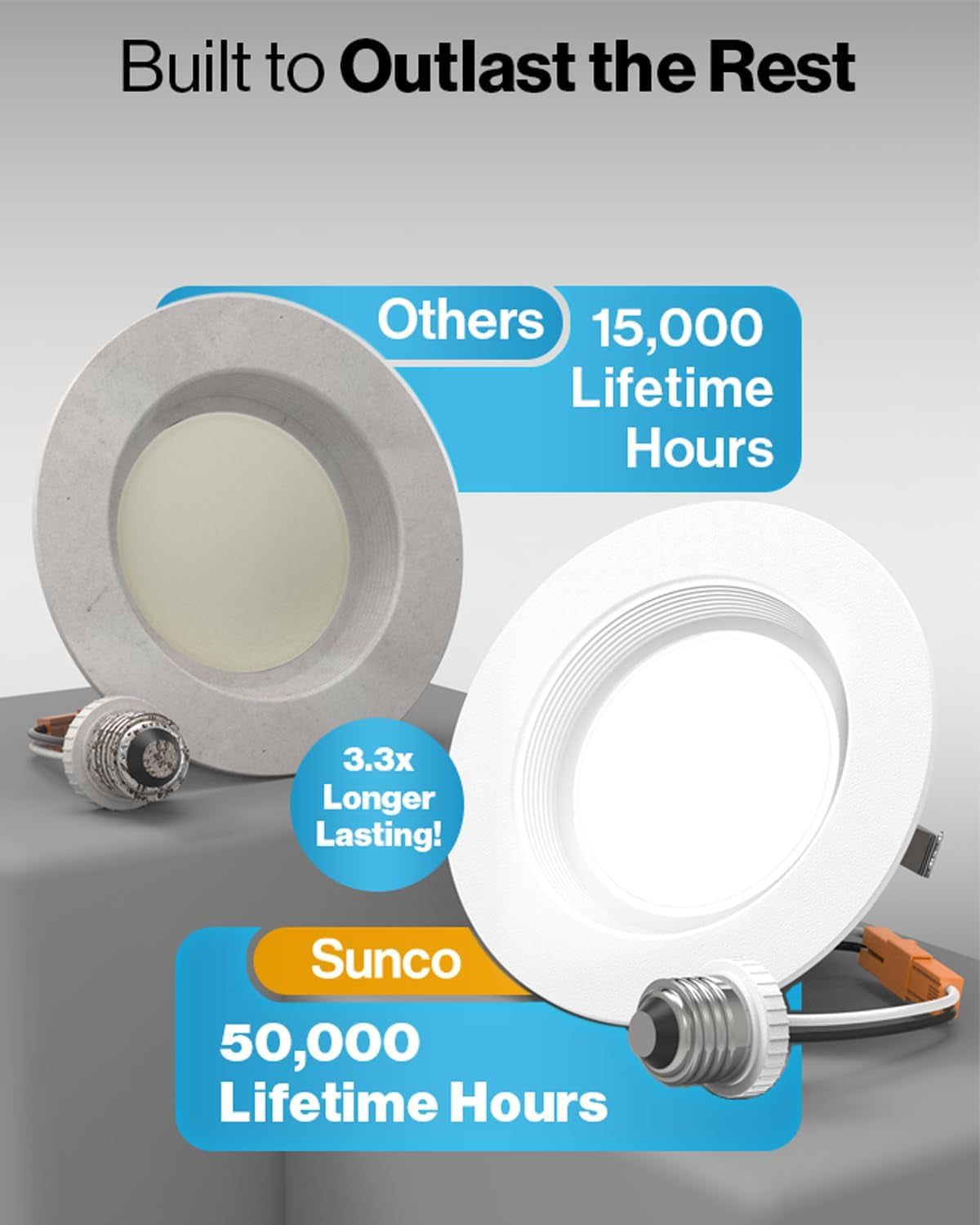 Sunco 4 Pack 4 Inch Retrofit LED Recessed Light, 11W=60W, 4000K Cool White | 660LM, Cool White, Dimmable, Baffle Trim, Can Ceiling LED Downlights for Bedroom, Kitchen, Living Room 11W (60W Equivalent)