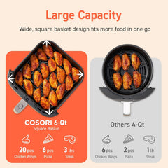 Air Fryer 9-In-1, Compact & Large 6-Qt, Fast Turbo Modes, 90–450°F Precise Heat for Even Results, up to 95% Less Oil*, Roast, Bake, Dry, Reheat, Frozen, Broil, Proof, 120V, Turboblaze, Grey