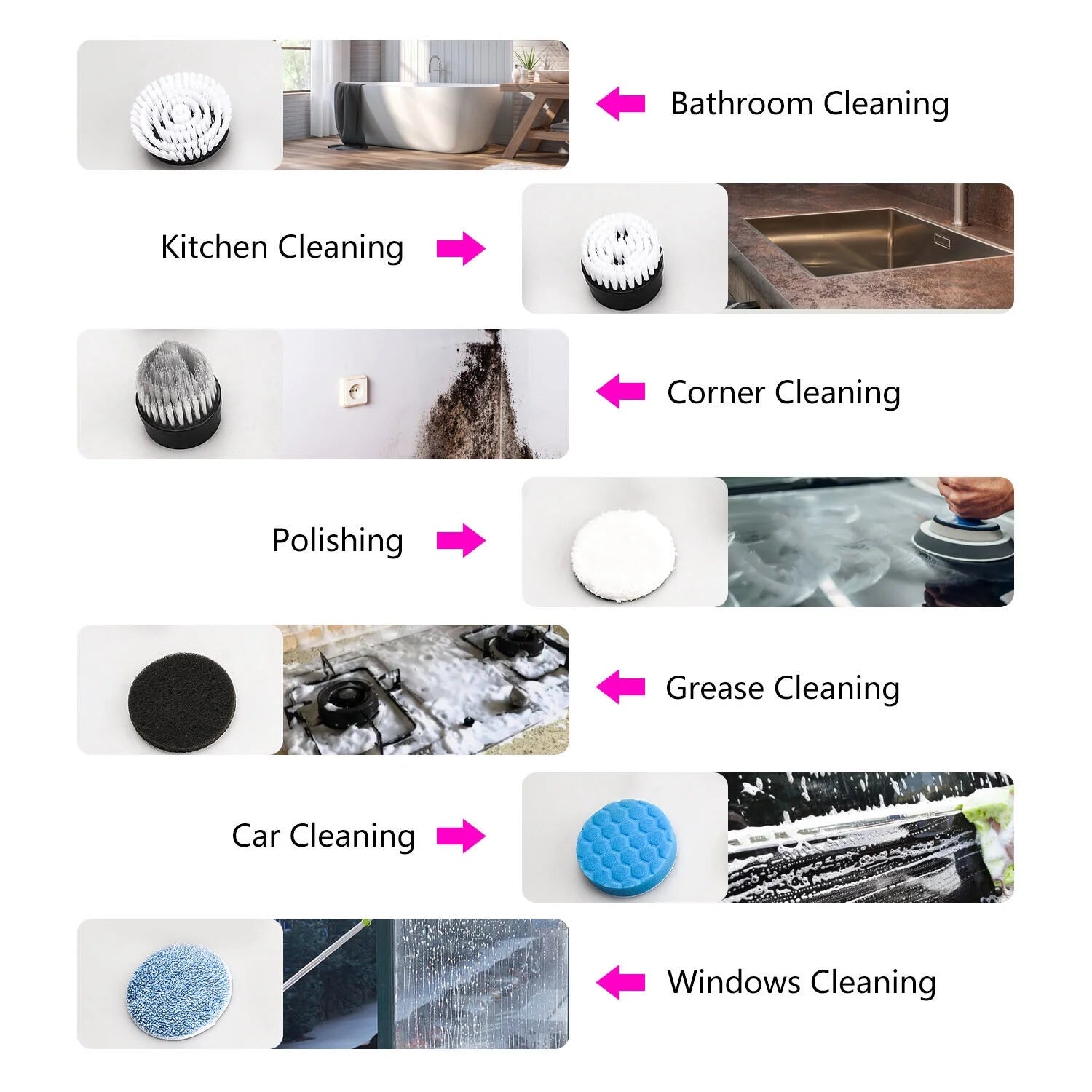 Electric Spin Scrubber, Effortless Deep Cleaning, 7 in 1 Power Scrubber with Dual Speed Adjustable, Cordless Handheld Electric Cleaning Brush for Bathroom,Tile Cleaner and Car Polishing