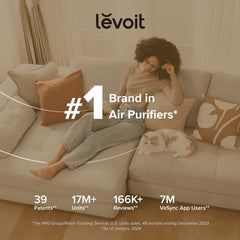 Air Purifiers for Bedroom Home, 3-In-1 Filter Cleaner with Fragrance Sponge for Better Sleep, Filters Smoke, Allergies, Pet Dander, Odor, Dust, Office, Desktop, Portable, Core Mini-P, White
