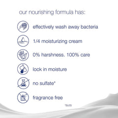 Dove Beauty Bar More Moisturizing than Bar Soap for Softer Skin, Fragrance-Free, Hypoallergenic, Sensitive Skin with Gentle Cleanser 3.75 Oz 14 Bars