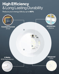 Sunco 4 Pack 4 Inch Retrofit LED Recessed Light, 11W=60W, 4000K Cool White | 660LM, Cool White, Dimmable, Baffle Trim, Can Ceiling LED Downlights for Bedroom, Kitchen, Living Room 11W (60W Equivalent)