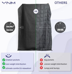 15Lbs Weighted Blanket for Adults, Breathable Heavy Bed Throw Blanket with Cooling Glass Beads for All Season Use, Ideal for One Person of 140Lbs (60X80 Inches, Queen Bed, Dark Grey)