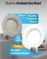 Sunco 4 Pack 4 Inch Retrofit LED Recessed Light, 11W=60W, 4000K Cool White | 660LM, Cool White, Dimmable, Baffle Trim, Can Ceiling LED Downlights for Bedroom, Kitchen, Living Room 11W (60W Equivalent)