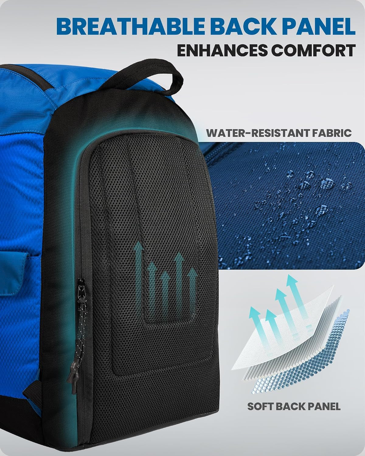 Ouoormaster 50L Ski Boots Bag Snowboard Boots Backpack for Travel LYNX | 3 Separate Rooms, 3 Quick-Access Pockets, Splash Proof Fabric, Thickened Back Panel, Ski Gears Bag Men, Women, Youth