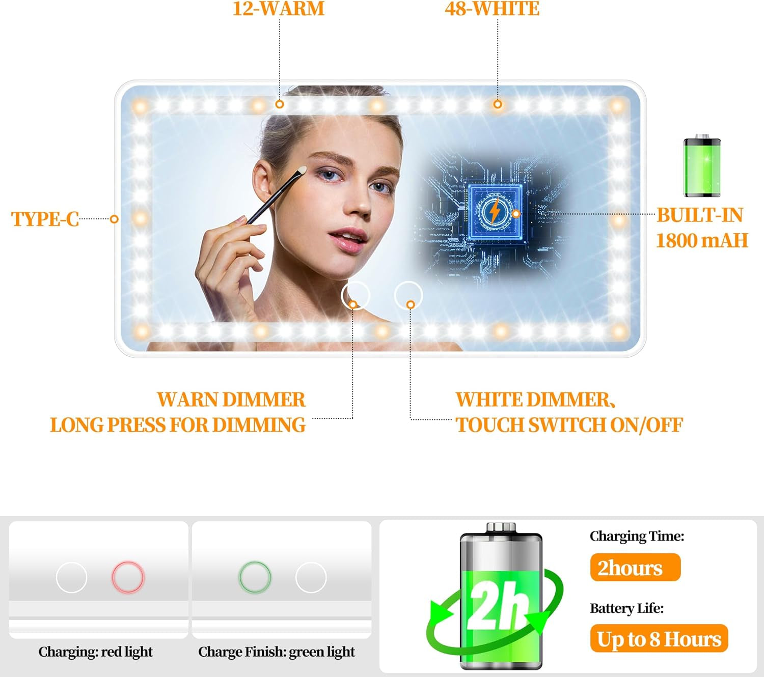 Car Sun Visor Vanity Mirror with Lights, Rechargeable Car Makeup Mirror Accessories, Birthday Gifts for Women Girl, 3 Light Modes, Dimmable Touch Led Screen, Universal for Car Truck